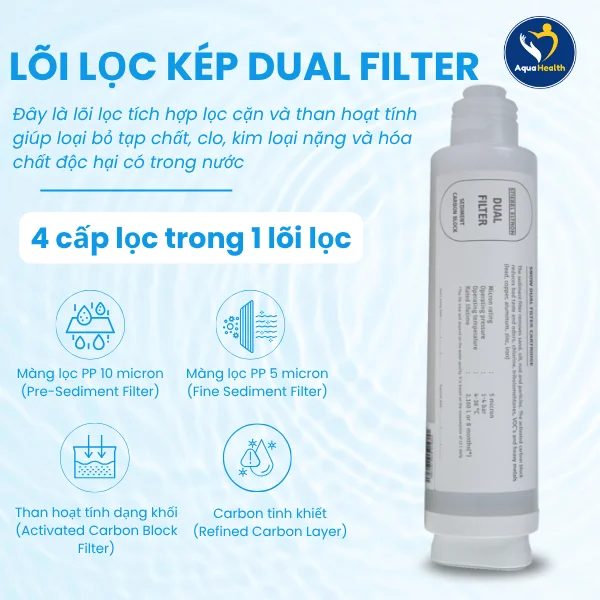 Lõi lọc kép Dual Filter (4 in 1)