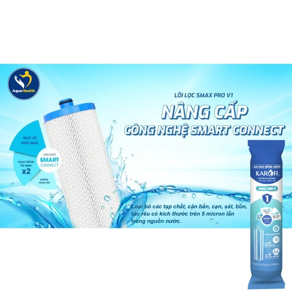 Bộ 11 lõi Karofi KAD-D66/ D66S - Lõi lọc nước Karofi Smax Pro V số 1 - PP 5 Micron