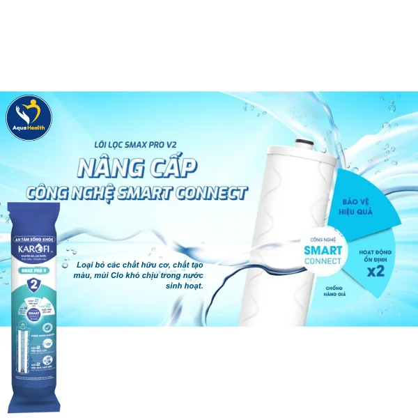 Bộ 11 lõi Karofi KAD-D66/ D66S - Lõi lọc nước Karofi Smax Pro V số 2 – PP OCB