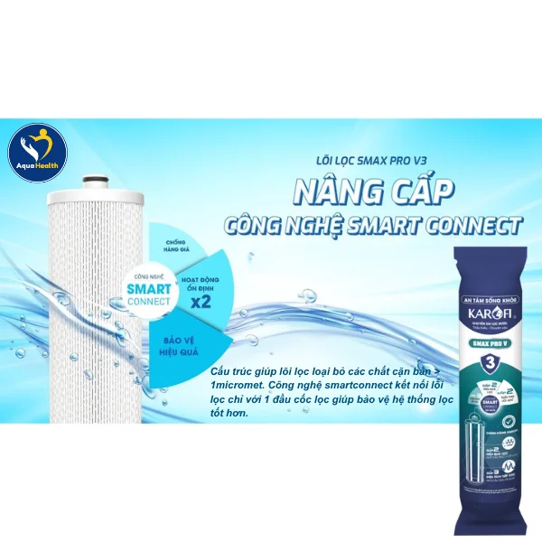 Bộ 11 lõi Karofi KAD-D66/ D66S - Lõi lọc nước Karofi Smax Pro V số 3 - PP 1 Micron