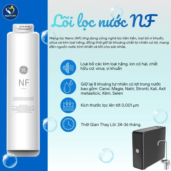 Lõi lọc nước GE GN620 - NF ứng dụng công nghệ G+ mineral