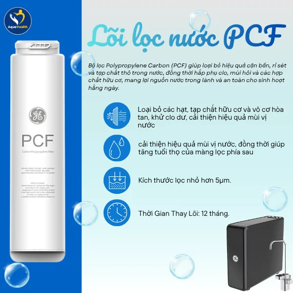 Lõi lọc nước GE GN620 - Tăng độ tinh khiết cho nước