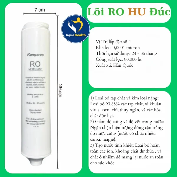 Lõi lọc RO - Membrane (RO)