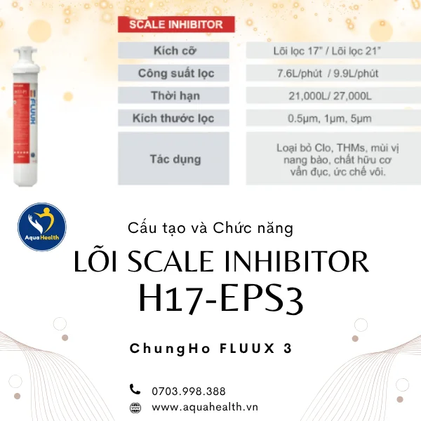 lõi lọc nước chungho FLUUX 3 - cấu tạo và chức năng của lõi Scale Inhibitor