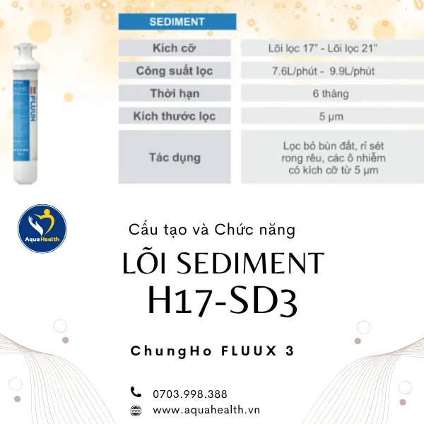 lõi lọc nước chungho FLUUX 3 - Cấu tạo và chức năng của lõi lọc Sediment