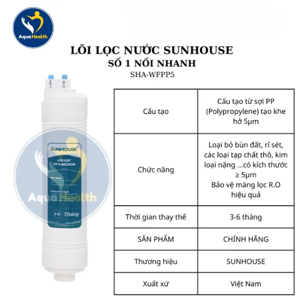 Lõi số 1 - PP 5 Micron (SHA-WFPP5)