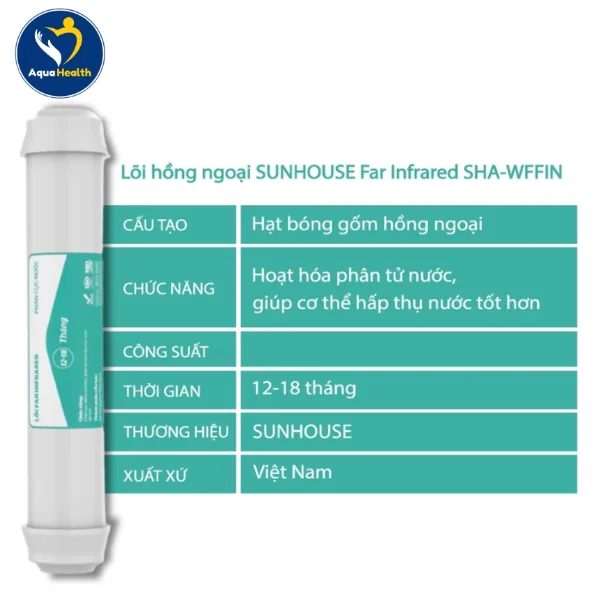 Lõi số 10 - Phân cực nước với Far Infrared