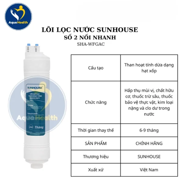 Lõi số 2 - Than hoạt tính GAC (SHA-WFGAC)