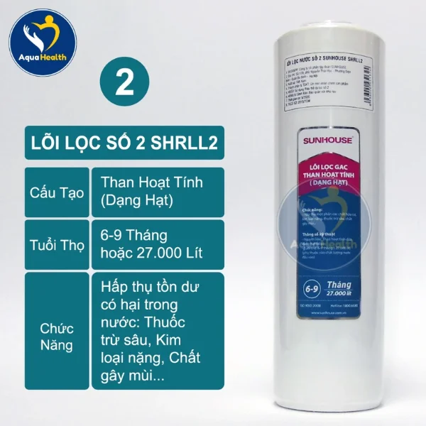 Lõi số 2 - Than hoạt tính GAC
