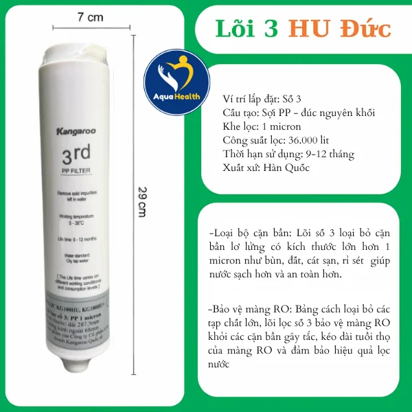 Lõi số 3 - CTO Filter