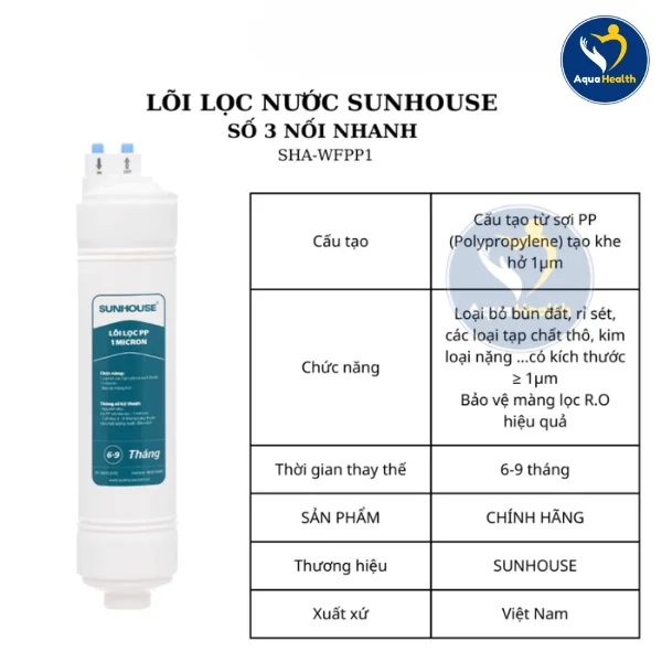 Lõi số 3 - PP 1 Micron (SHA-WFPP1)