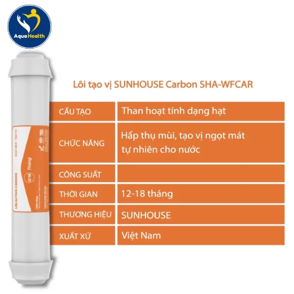 Lõi số 5 - Làm ngọt nước với Active Carbon