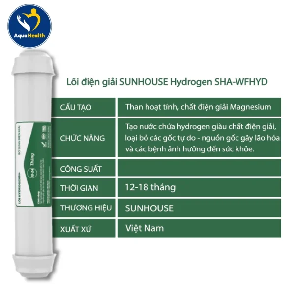 Lõi số 8 - Tăng cường Hydrogen cho sức khỏe