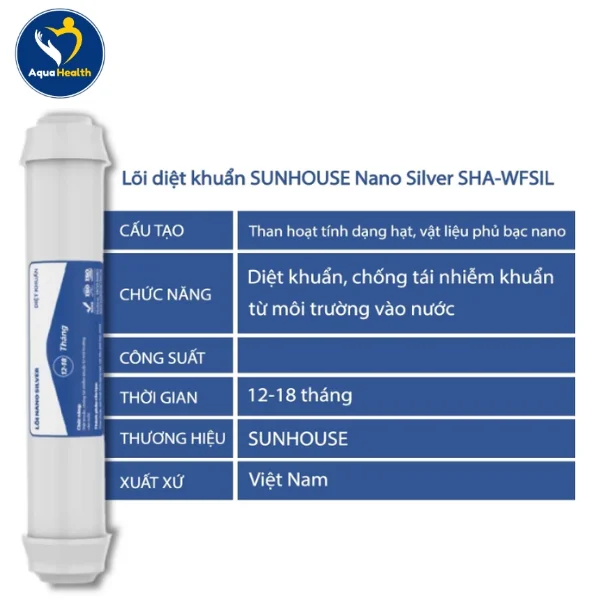 Lõi số 9 - Diệt khuẩn vượt trội với Nano Silver