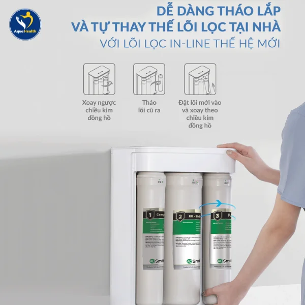 Máy lọc nước A.O Smith S400 - Lõi lọc được thiết kế nguyên khối