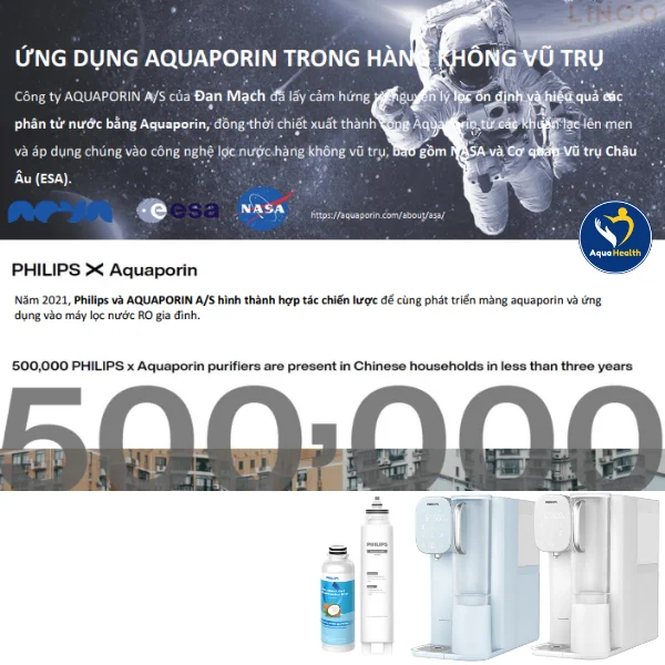 Lõi lọc RO Aquaporin Inside™ của máy lọc nước RO giúp lọc nước tốt hơn