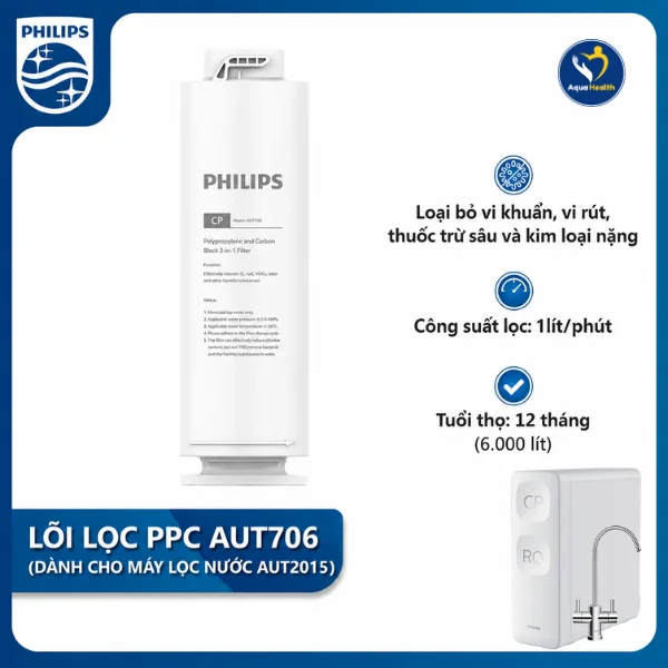 Lõi lọc nước Philips AUT2015/74- Lõi PPC