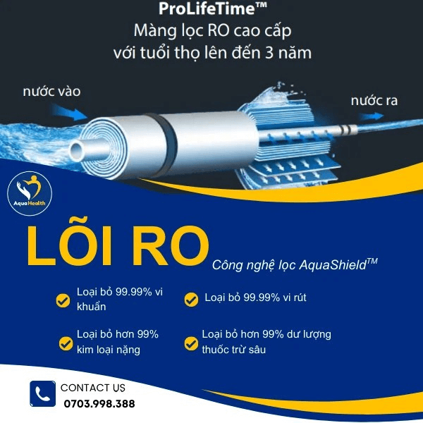 Lõi RO máy lọc nước RO Philips (90L/P)