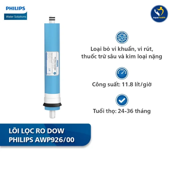 Lõi lọc nước Philips ADD8976 - Lõi RO DOW Hoa Kỳ