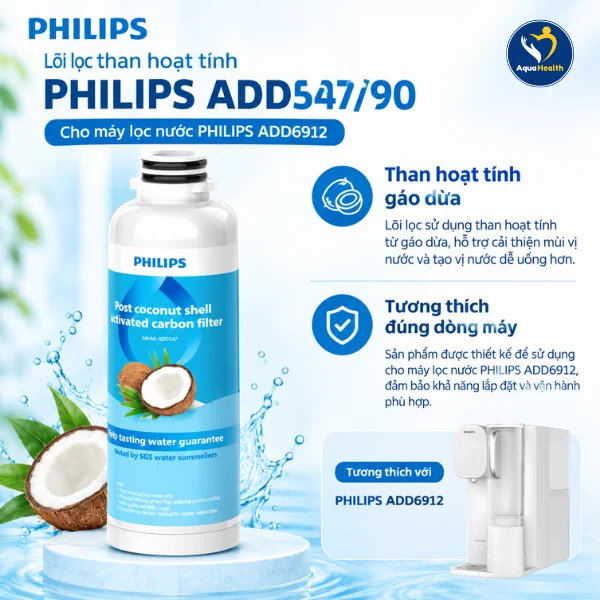 Lõi lọc nước Philips ADD6912-Lõi than hoạt tính ADD547/90