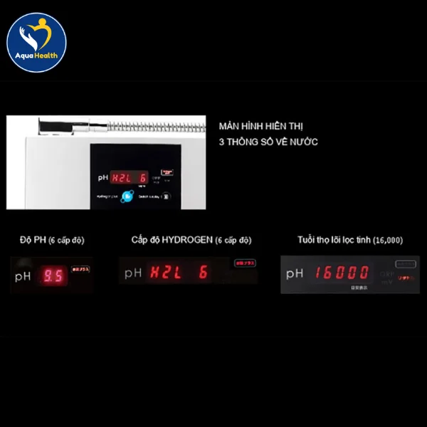 Màn hình cảm ứng LCD hiện đại – Giao diện thân thiện