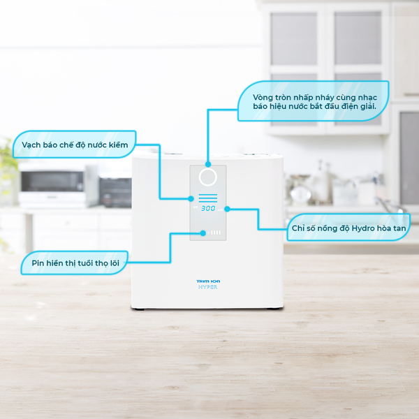 Màn hình LCD thể hiện chi tiết thông tin