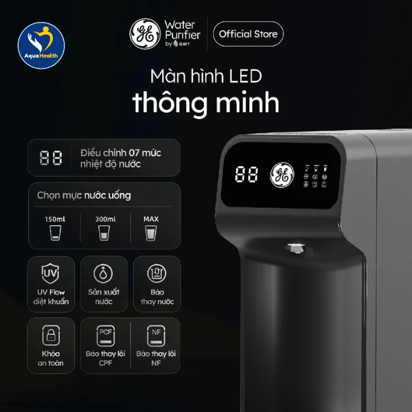 Lõi lọc nước GE B04 - Màn hình LED cảnh báo thông minh