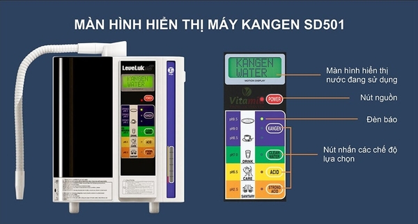 Màn hình hiển thị máy điện giải Kangen SD501