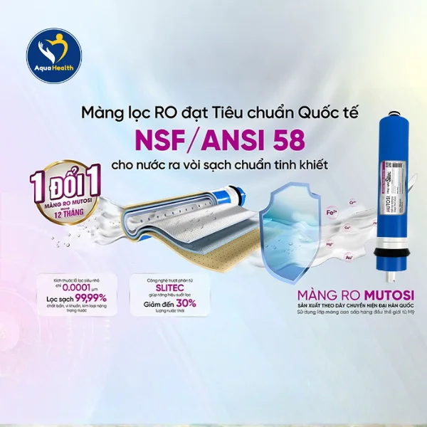 bộ 8 lõi lọc nước Mutosi - màng RO Mutosi 50 GDP