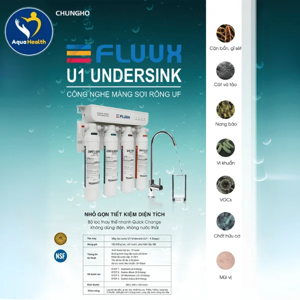 Máy Lọc Nước Chungho FLUXX U1 - Giữ Nguyên Khoáng Chất, Không Có Nước Thải
