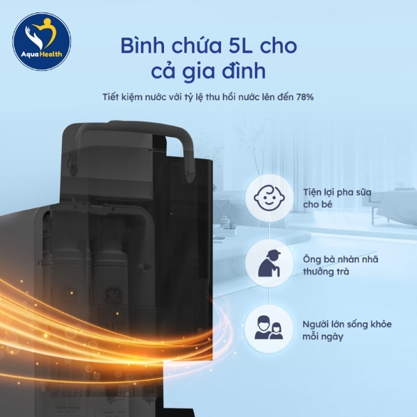 Máy lọc nước GE B04 để bàn hoàn hảo dành cho mẹ bầu và người lớn tuổi