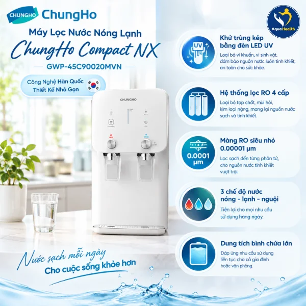 Máy Lọc Nước Nóng Lạnh Chungho Compact NX GWP-45C90020MVN