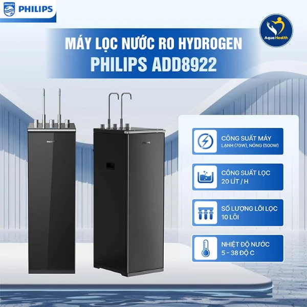 Máy lọc nước tủ đứng RO Philips ADD8922/74 sỡ hữu nhiều cấp lọc