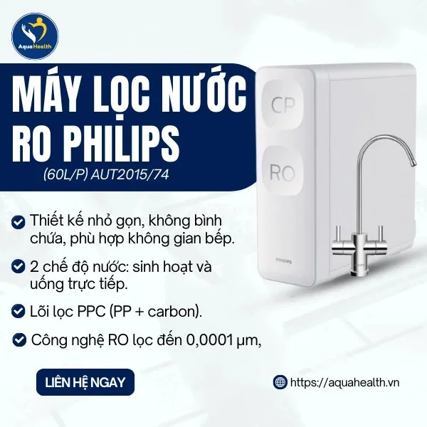 Máy lọc nước RO Philips (60L/P) AUT2015/74