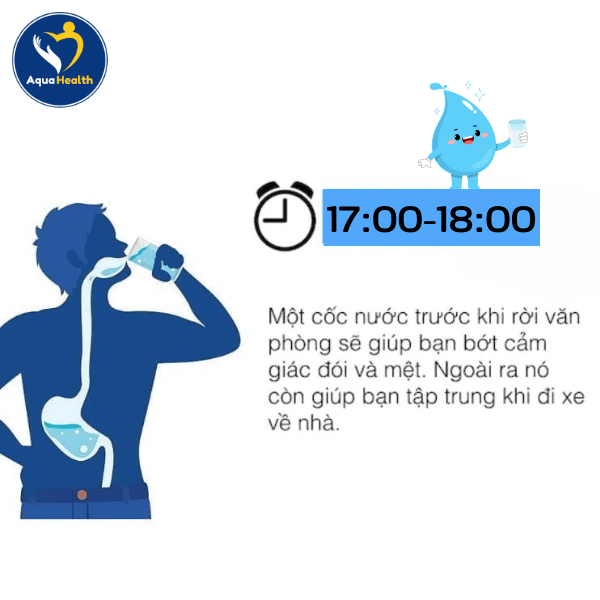 Mốc Thời Gian Từ 17h–18h (Uống Ngay Trước Bữa Cơm Hoặc Trong Lúc Tập Thể Thao)