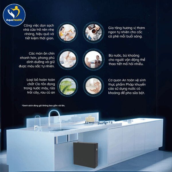 Những Tính Năng Của Máy Lọc Nước GE DN810 Đến Sức Khỏe Và Cuộc Sống