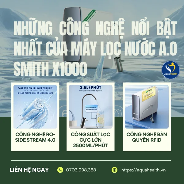 Những công nghệ nổi bật của máy lọc nước A.O Smith X1000
