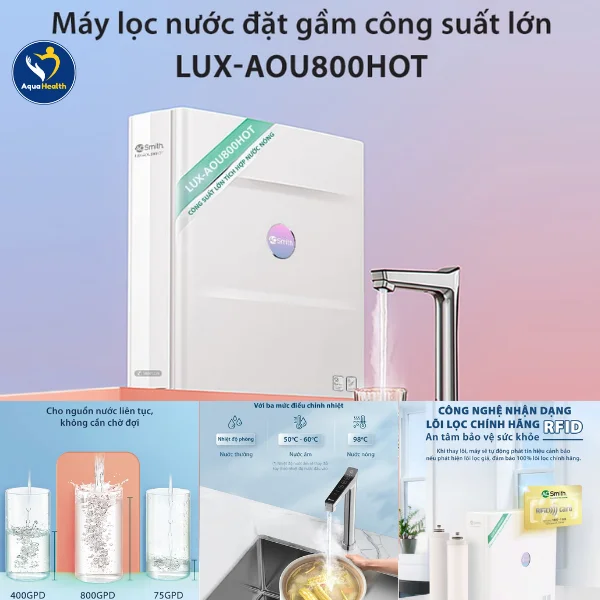 Các công nghệ nổi bật nhất của máy lọc nước&nbsp;A.O Smith LUX-AOU800HOT