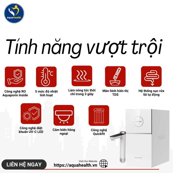 Những Tính Năng Vượt Trội Của Máy Lọc Nước RO Philips AUT7005/97