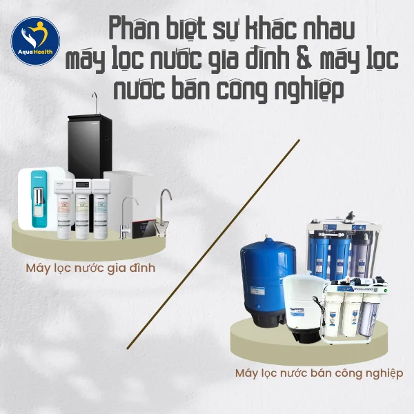 máy lọc nước bán công nghiệp - sự khác nhau giữa máy lọc nước bán công nghiệp và máy lọc nước gia đình