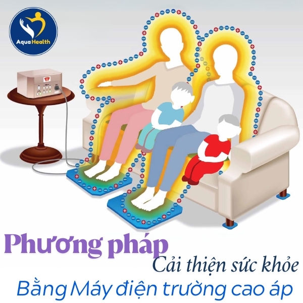 Phương pháp trị liệu bằng điện trường cao áp