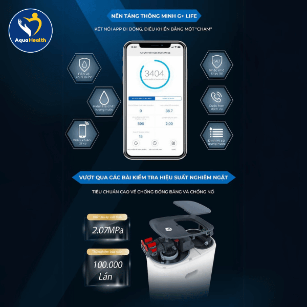 Quản lý dễ dàng với công nghệ IoT
