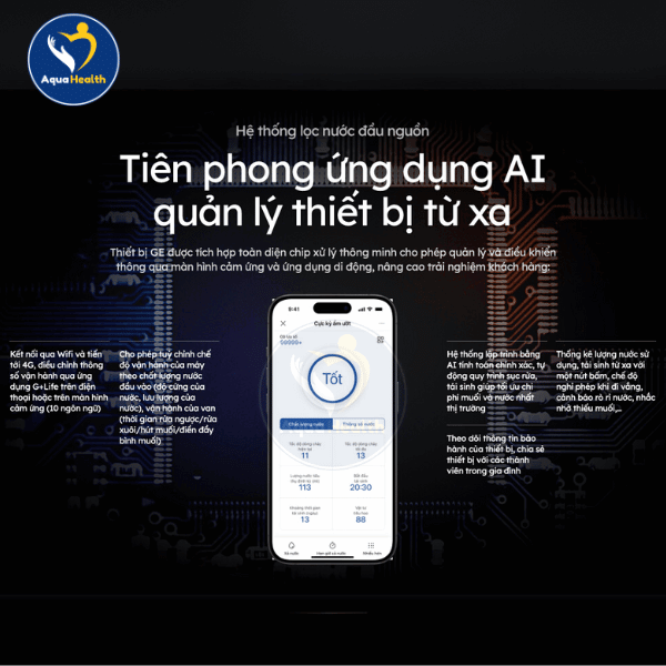 Quản Lý Thông Minh Qua Ứng Dụng Di Động Với IoT