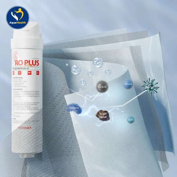 Tầm Quan Trọng Của Việc Thay Bộ Lõi Lọc Toshiba F-2399 Đúng Hạn