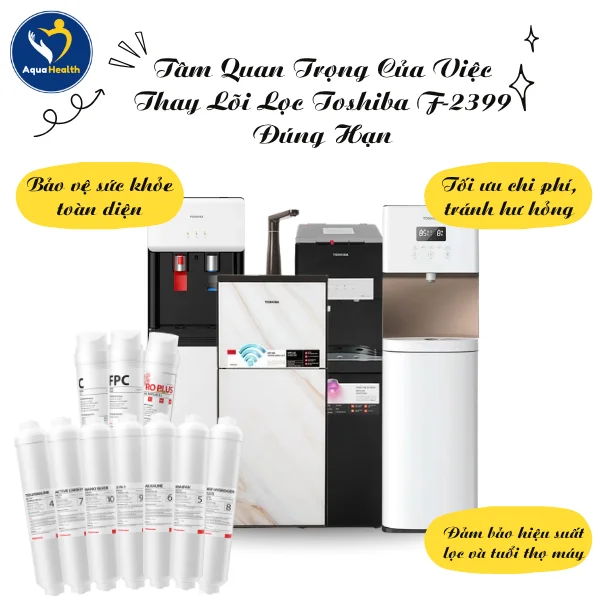 Tầm Quan Trọng Của Việc Thay Lõi Lọc Toshiba F-2399 Đúng Hạn
