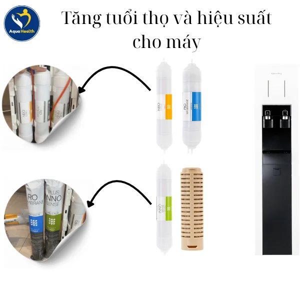 Thay lõi máy Coway Harry CHP-590R để tăng tuổi thọ cho máy