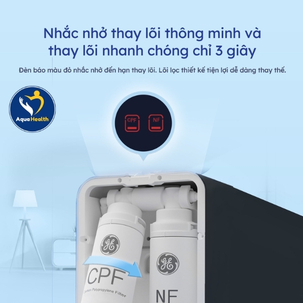 Thay lõi đơn giản, dễ dàng với máy lọc nước GE B04