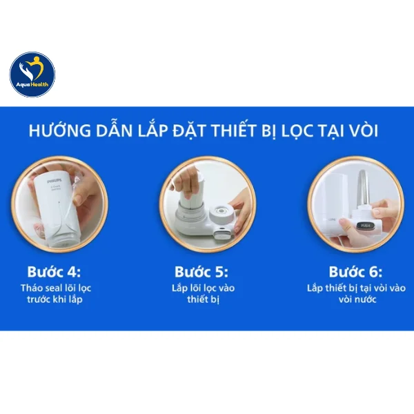 Bộ lọc nước tại vòi Philips AWP3753/98-Công nghệ QuickFit giúp thay lõi lọc dễ dàng