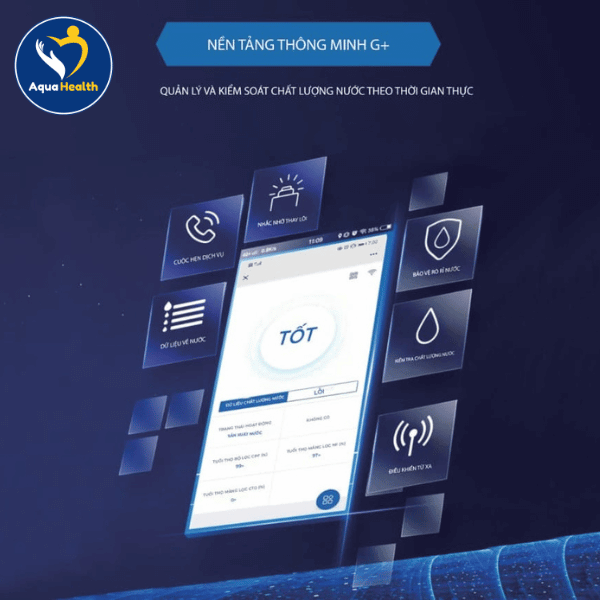 Theo dõi chất lượng nước qua IoT & AI - Quản lý thông qua Smartphone