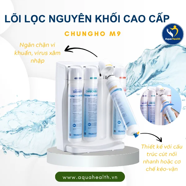 máy lọc nước ChungHo M9 - lõi lọc nguyên khối cao cấp